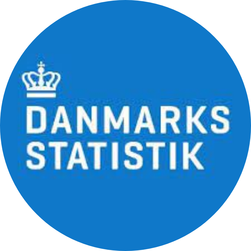 Danmarks Statistik - Fantasy Football EURO 2024